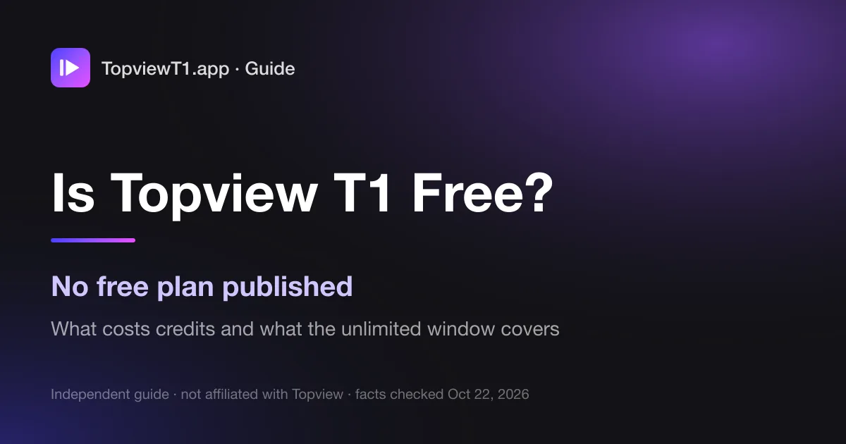 Cover card for the Topview T1 free guide showing a 30-day unlimited window for Ultra Annual members